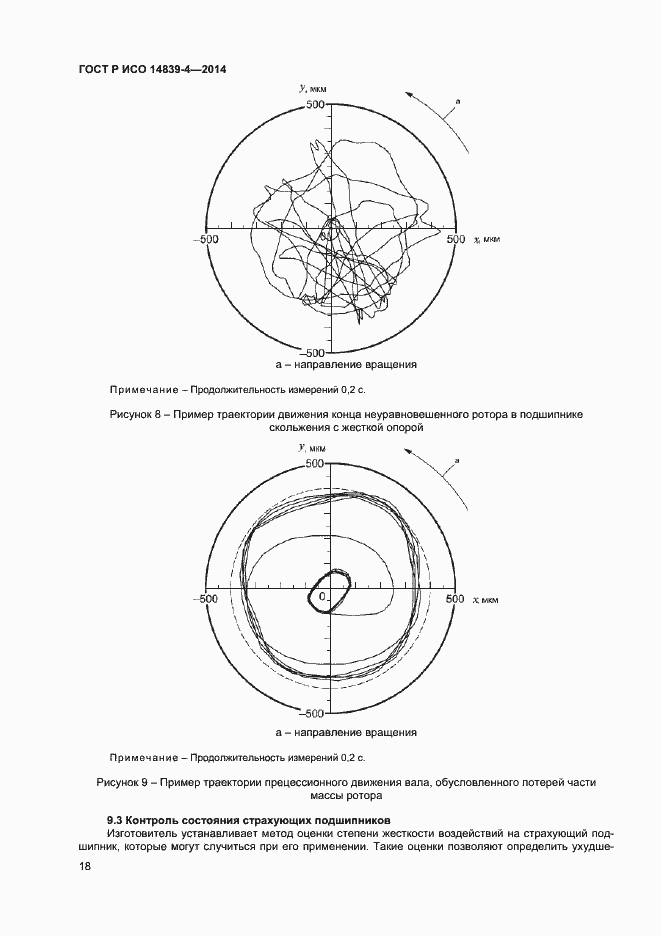 Страница 21 ГОСТ Р ИСО 14839-4-2014