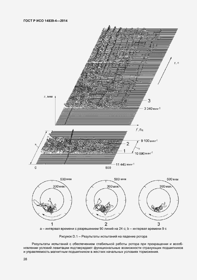Страница 31 ГОСТ Р ИСО 14839-4-2014