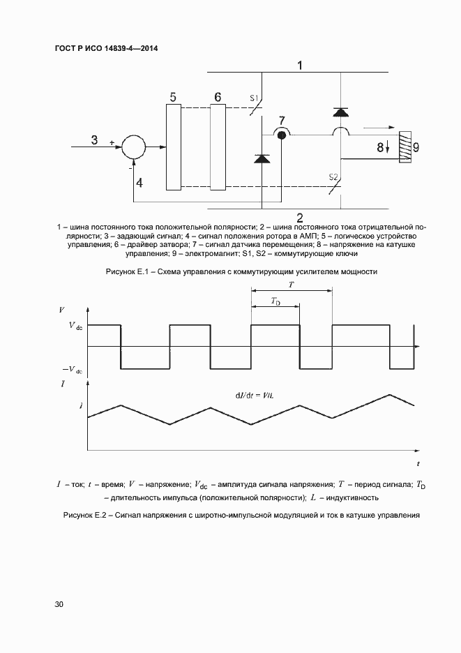 Страница 33 ГОСТ Р ИСО 14839-4-2014
