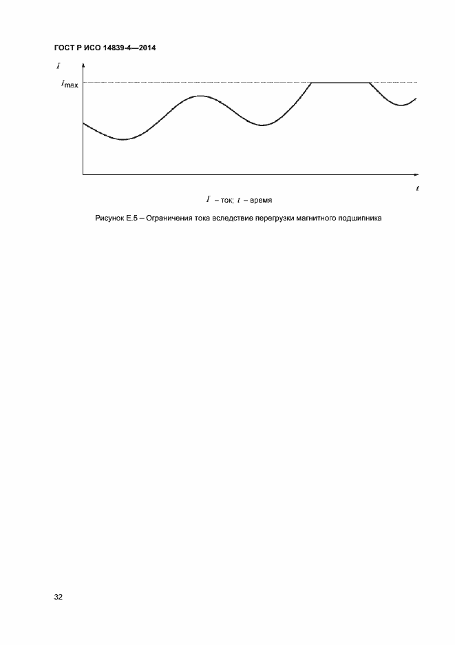 Страница 35 ГОСТ Р ИСО 14839-4-2014