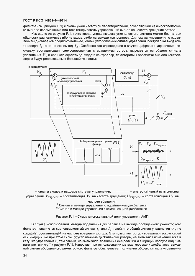 Страница 37 ГОСТ Р ИСО 14839-4-2014