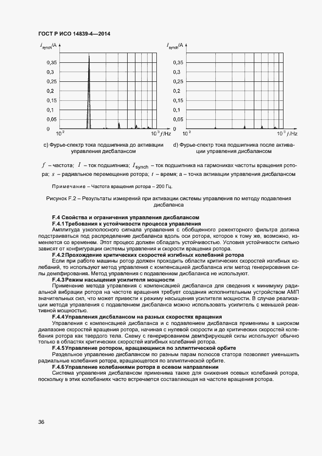 Страница 39 ГОСТ Р ИСО 14839-4-2014