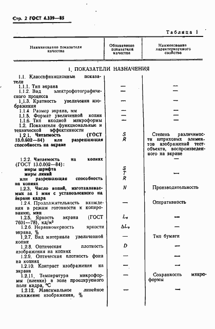 Страница 3 ГОСТ 4.339-85