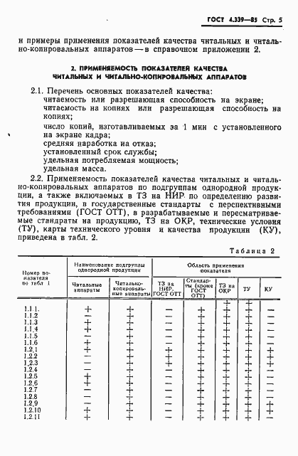 Страница 6 ГОСТ 4.339-85