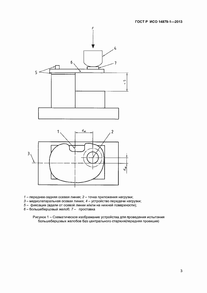Страница 5 ГОСТ Р ИСО 14879-1-2013