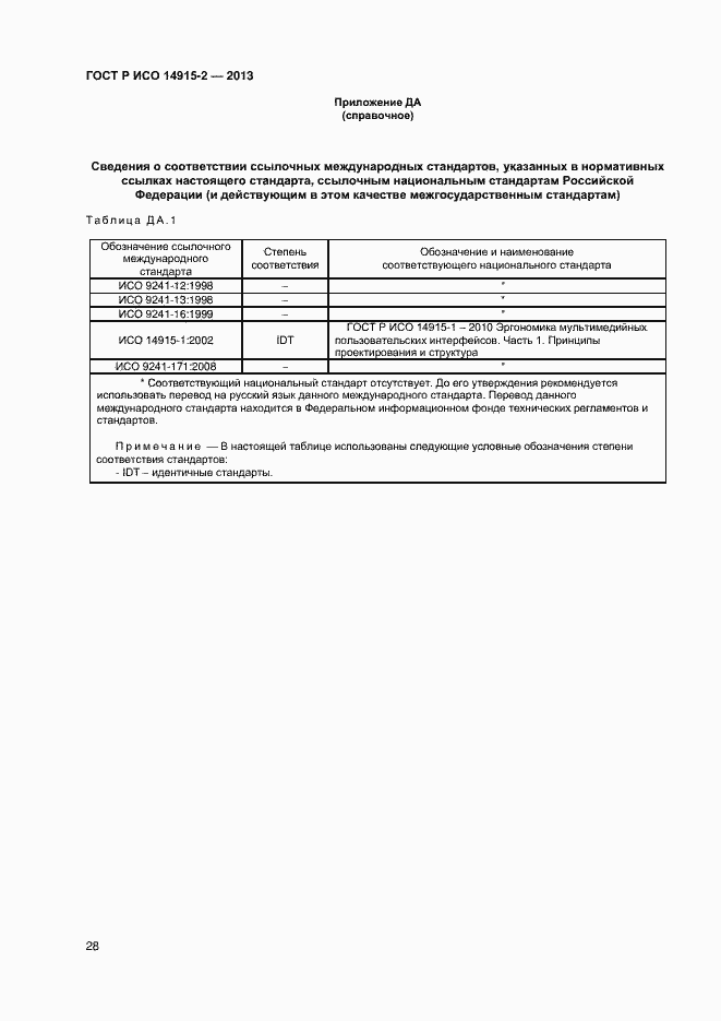 Страница 32 ГОСТ Р ИСО 14915-2-2013