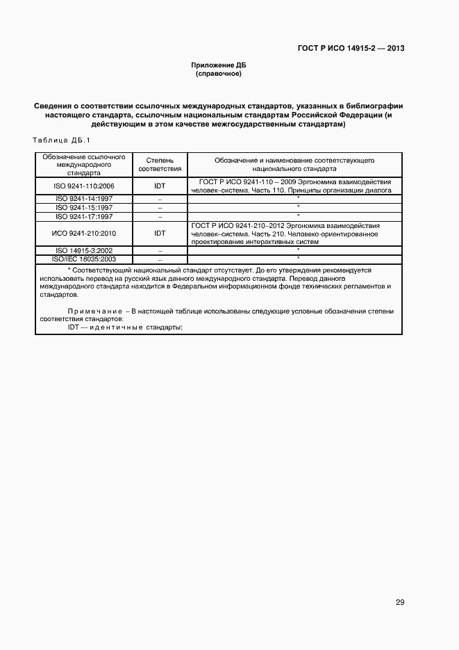 Страница 33 ГОСТ Р ИСО 14915-2-2013