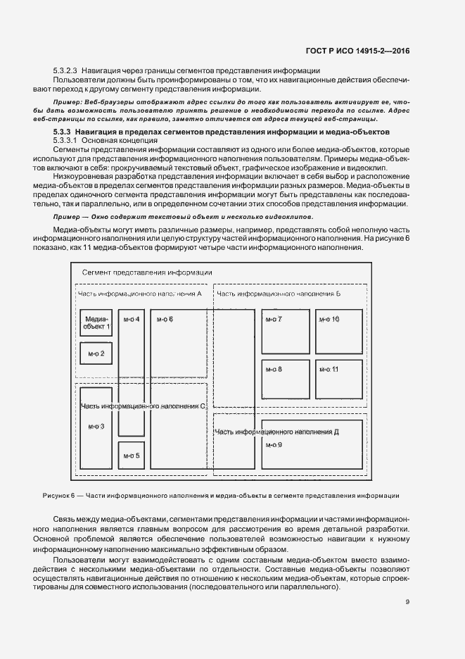 Страница 13 ГОСТ Р ИСО 14915-2-2016