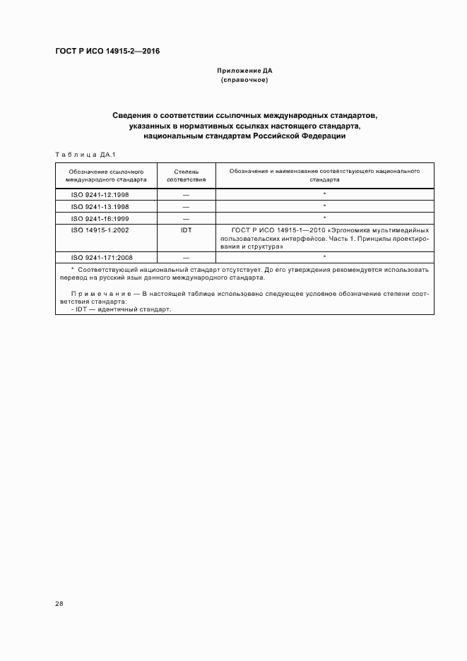 Страница 32 ГОСТ Р ИСО 14915-2-2016