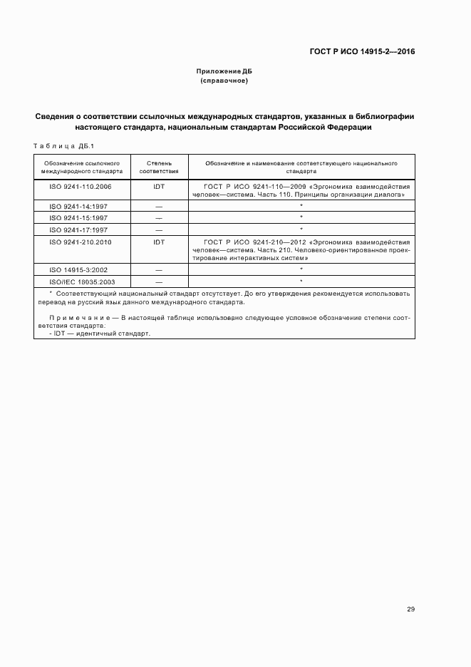 Страница 33 ГОСТ Р ИСО 14915-2-2016
