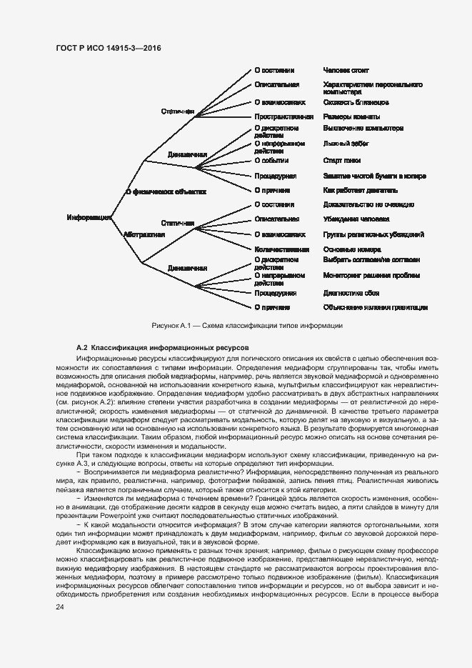 Страница 28 ГОСТ Р ИСО 14915-3-2016