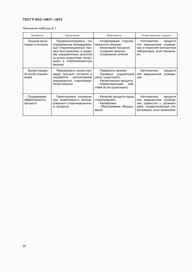 Страница 34 ГОСТ Р ИСО 14937-2012