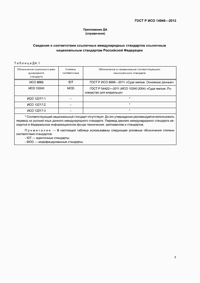 Страница 5 ГОСТ Р ИСО 14946-2013
