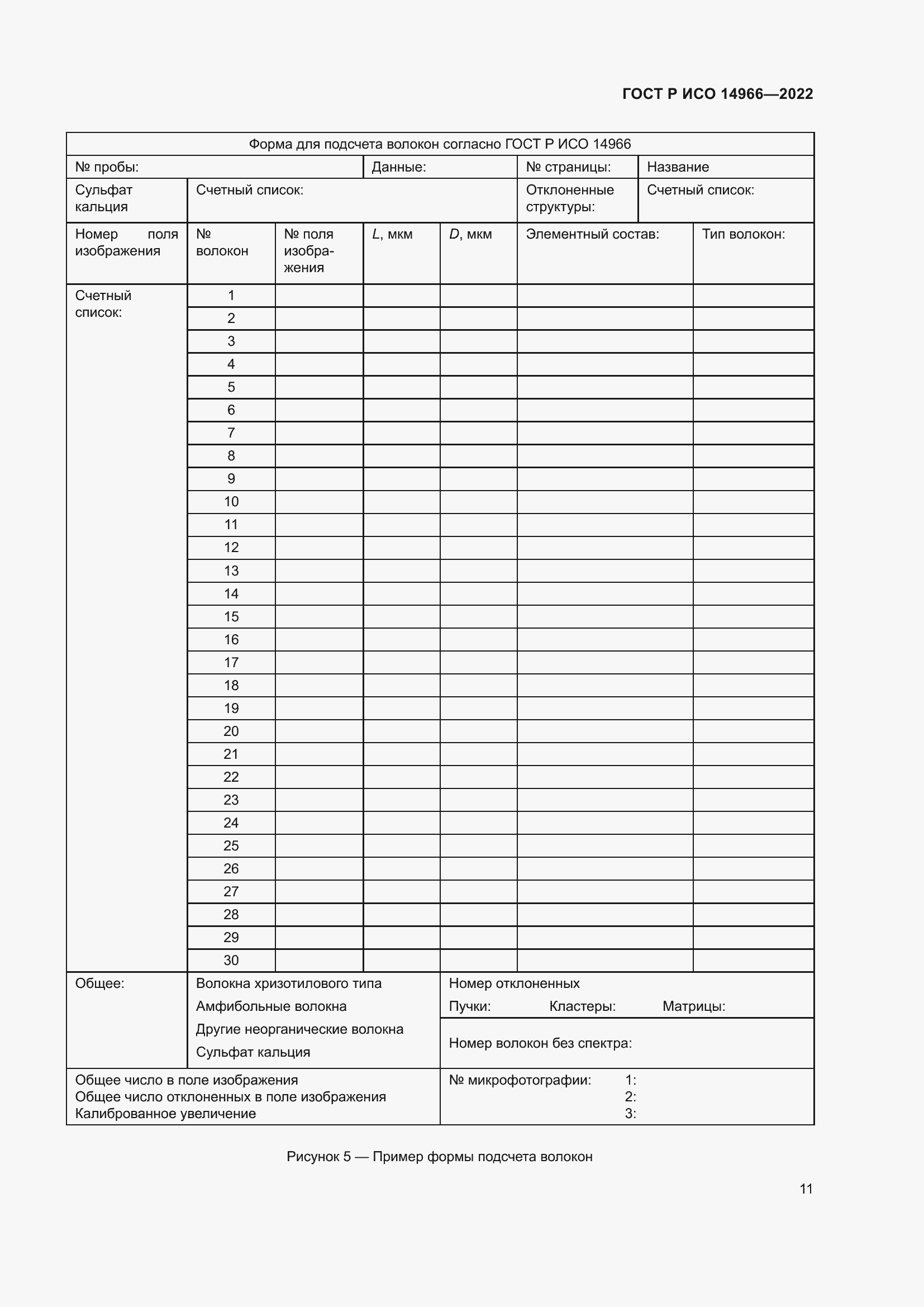 Страница 15 ГОСТ Р ИСО 14966-2022