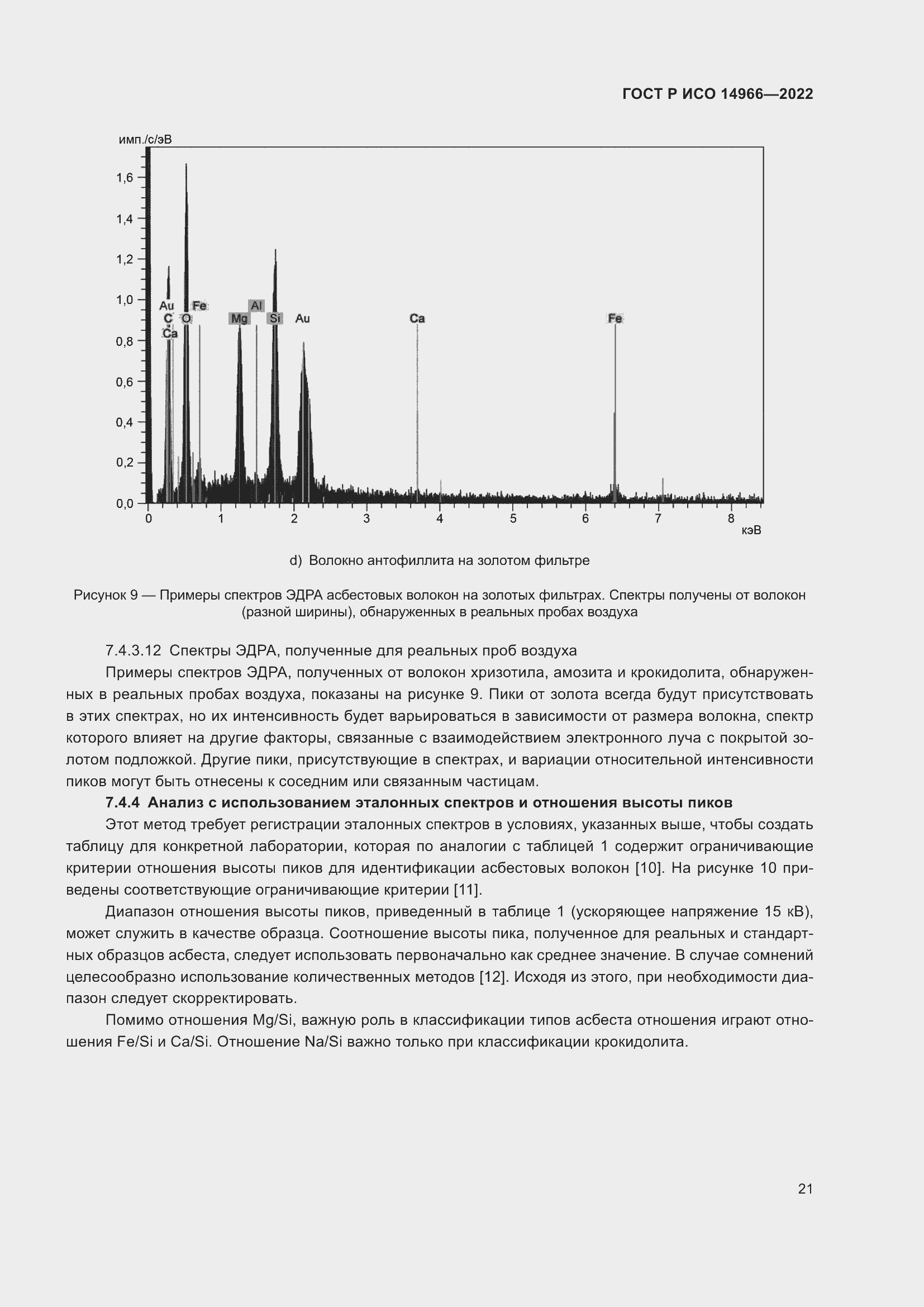Страница 25 ГОСТ Р ИСО 14966-2022