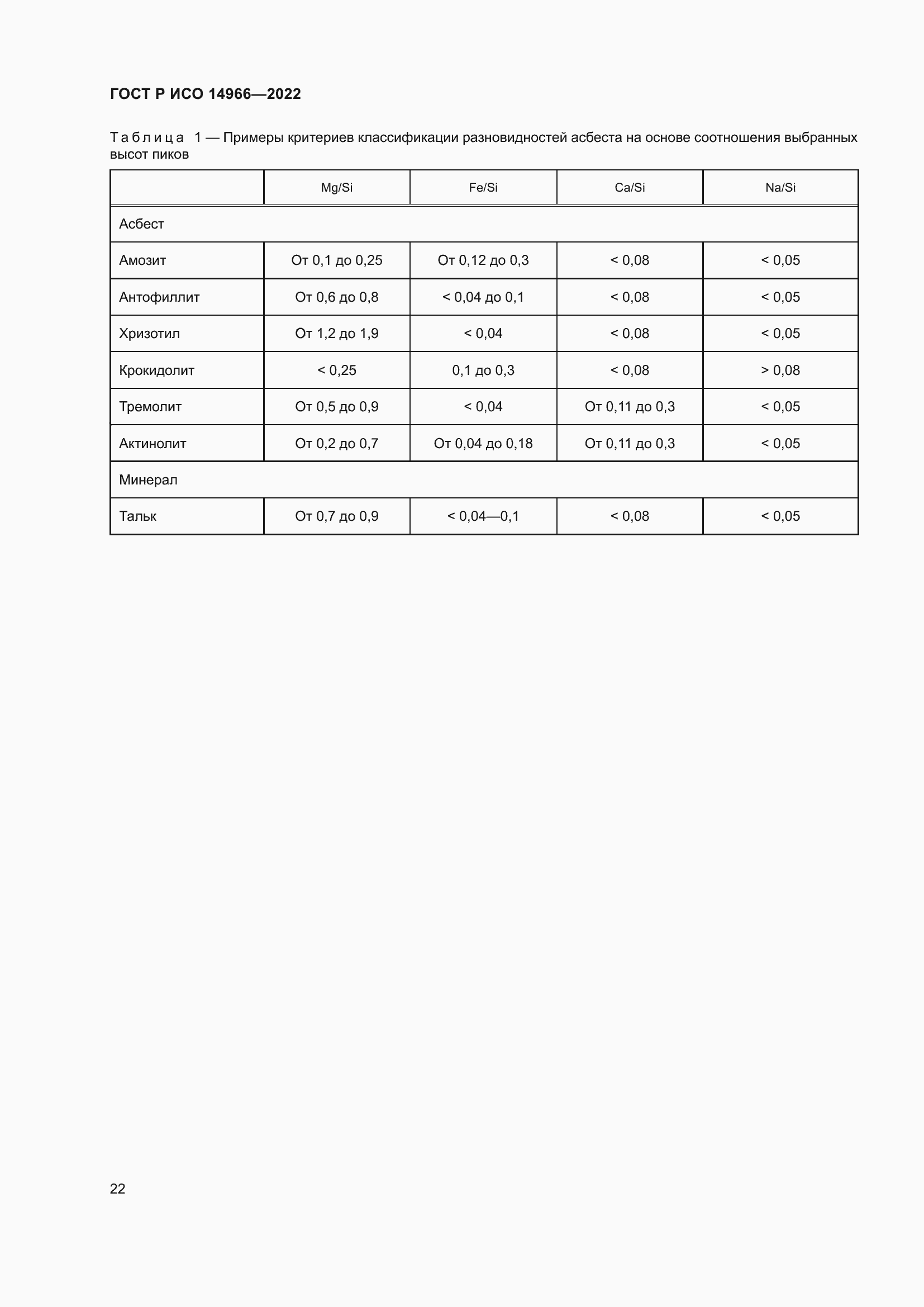 Страница 26 ГОСТ Р ИСО 14966-2022