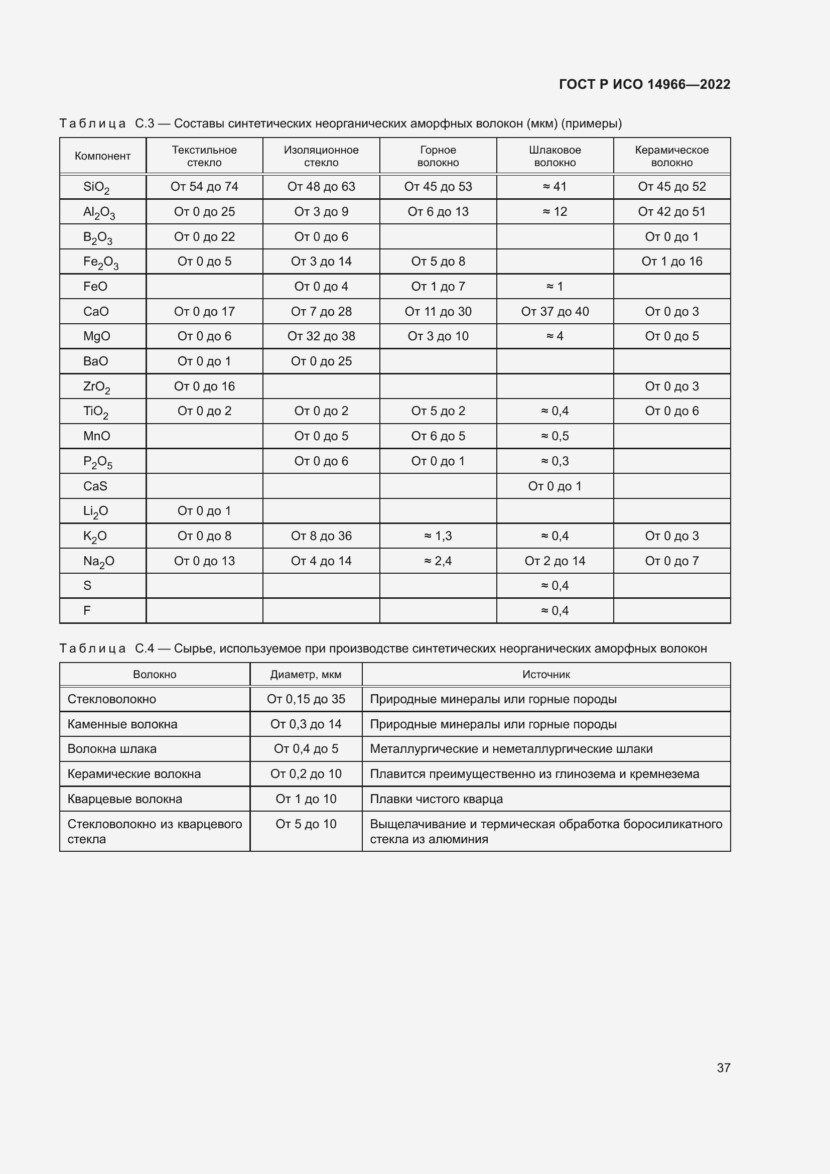 Страница 41 ГОСТ Р ИСО 14966-2022