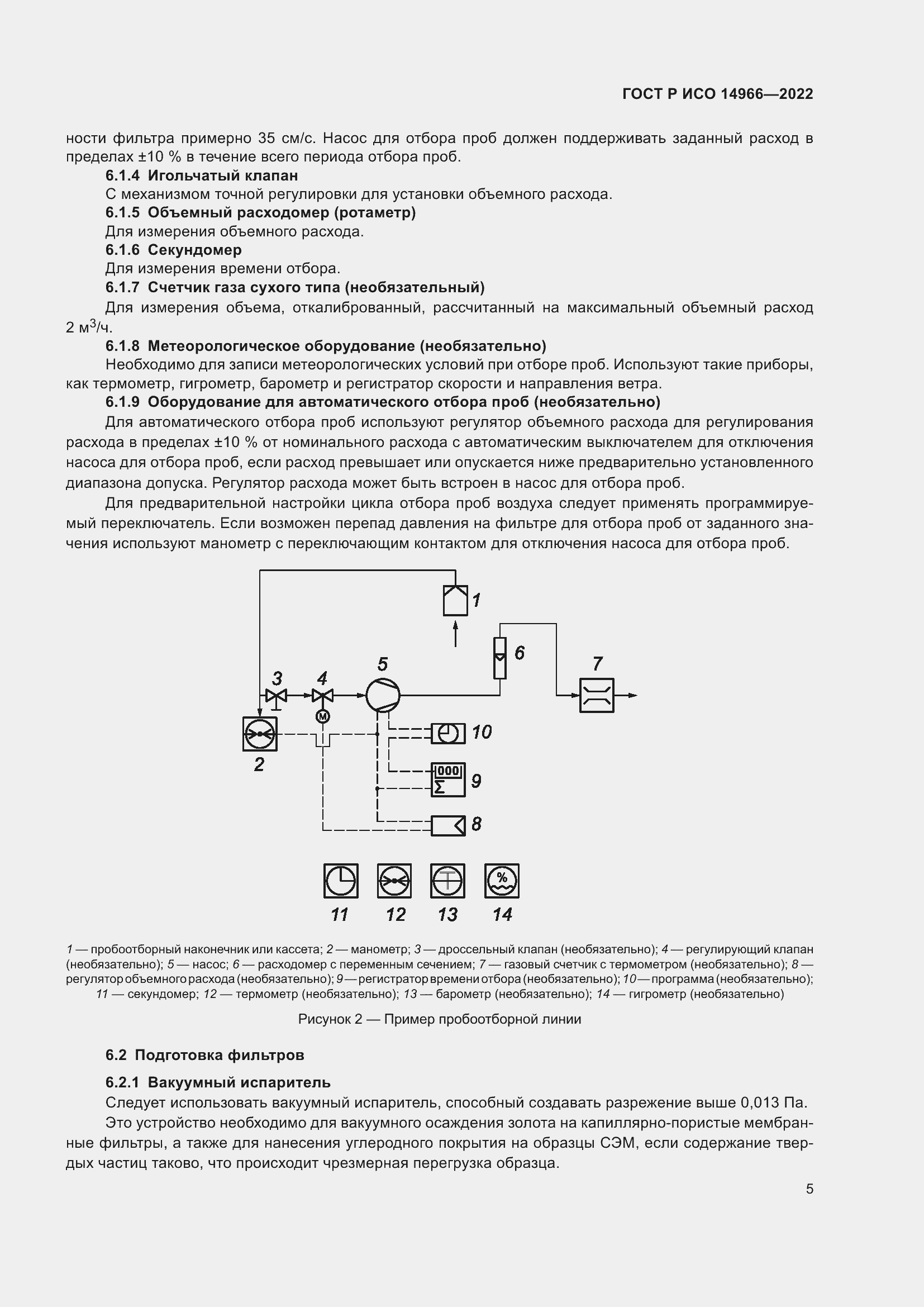 Страница 9 ГОСТ Р ИСО 14966-2022