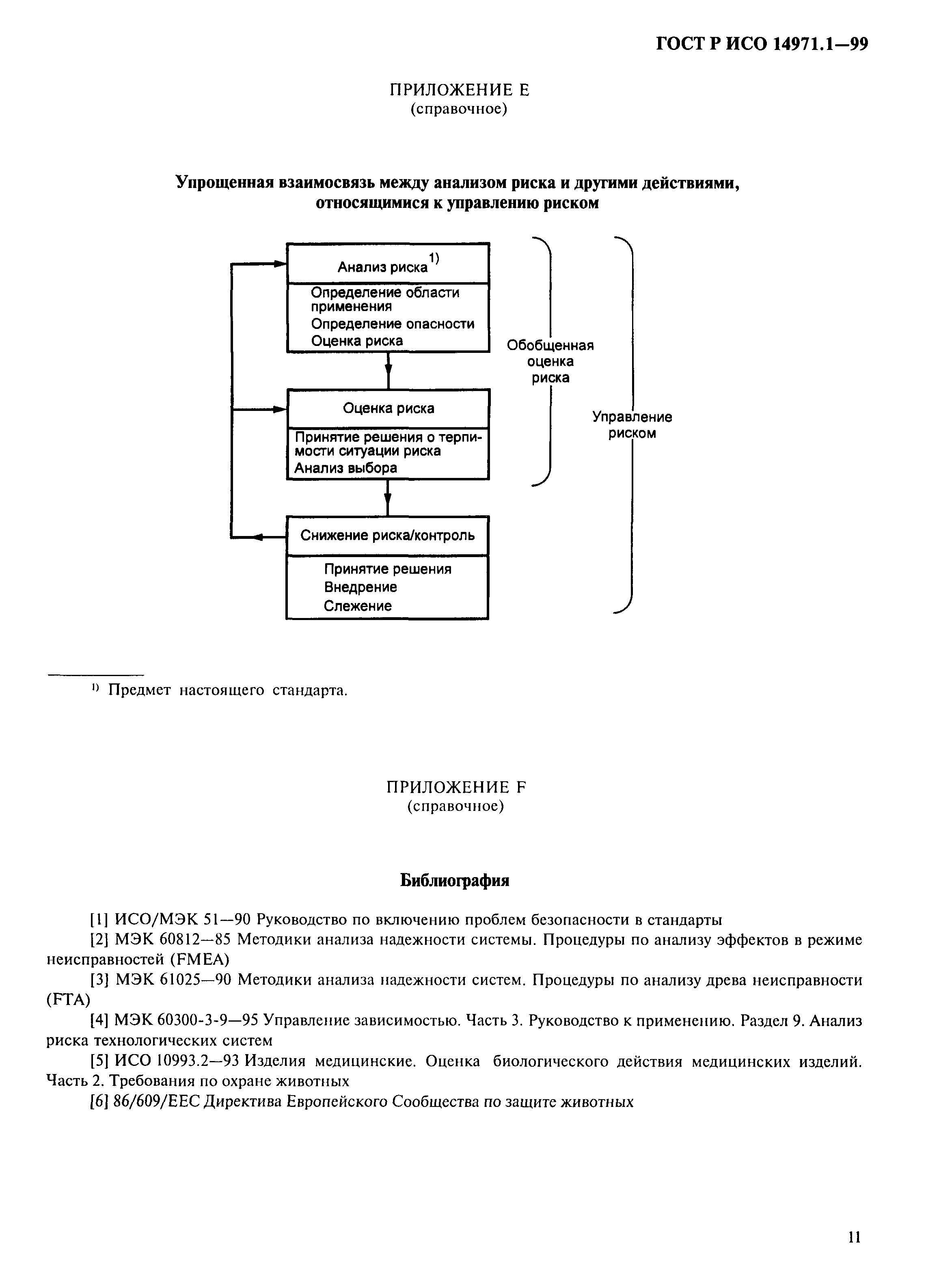 Страница 15 ГОСТ Р ИСО 14971.1-99