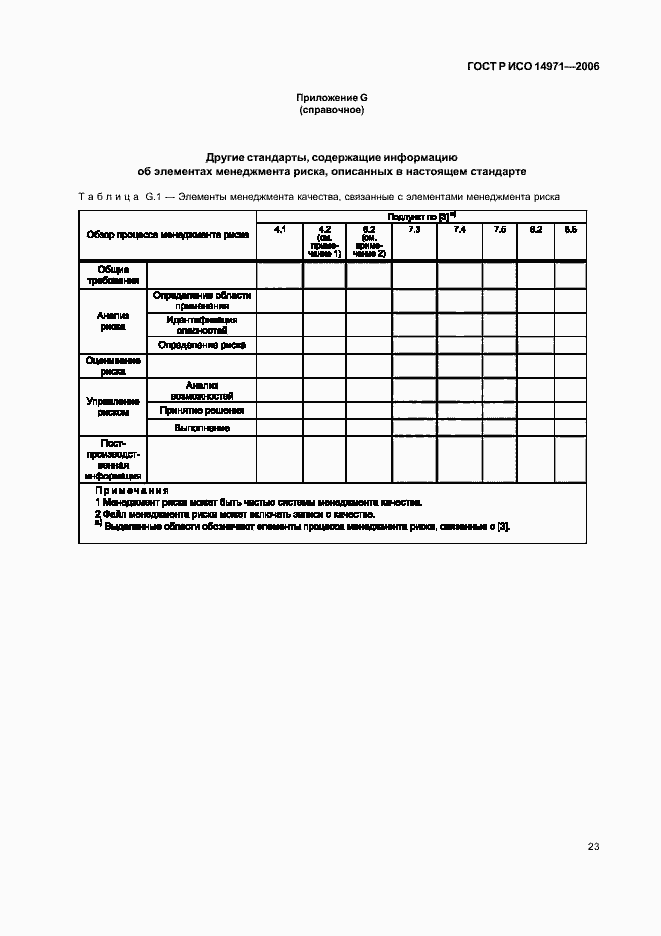 Страница 28 ГОСТ Р ИСО 14971-2006