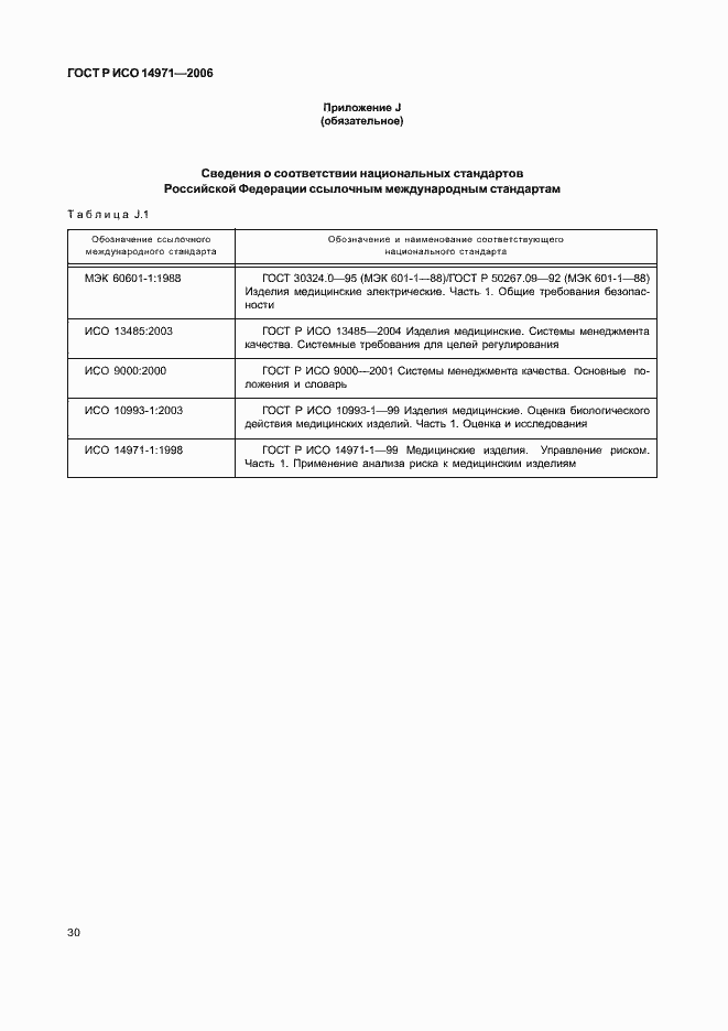 Страница 35 ГОСТ Р ИСО 14971-2006