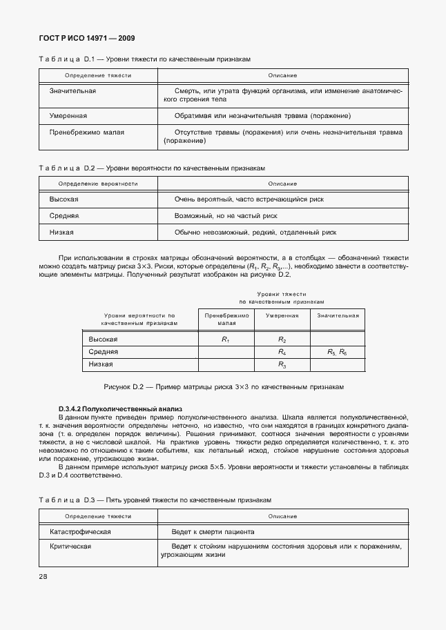 Страница 32 ГОСТ Р ИСО 14971-2009