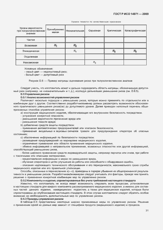 Страница 35 ГОСТ Р ИСО 14971-2009