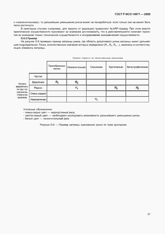 Страница 41 ГОСТ Р ИСО 14971-2009