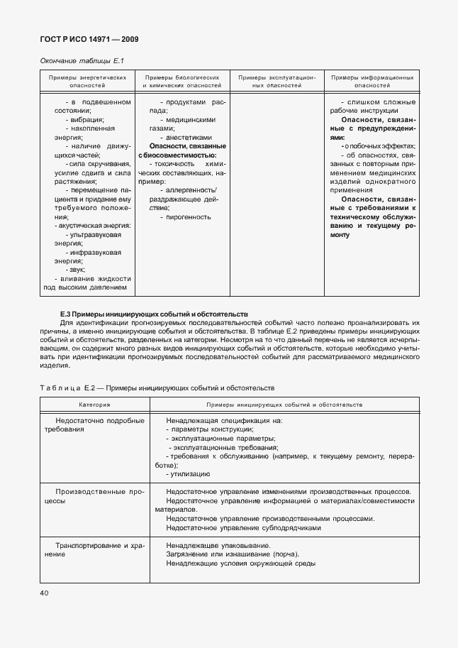 Страница 44 ГОСТ Р ИСО 14971-2009