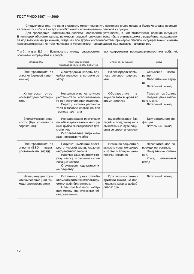 Страница 46 ГОСТ Р ИСО 14971-2009