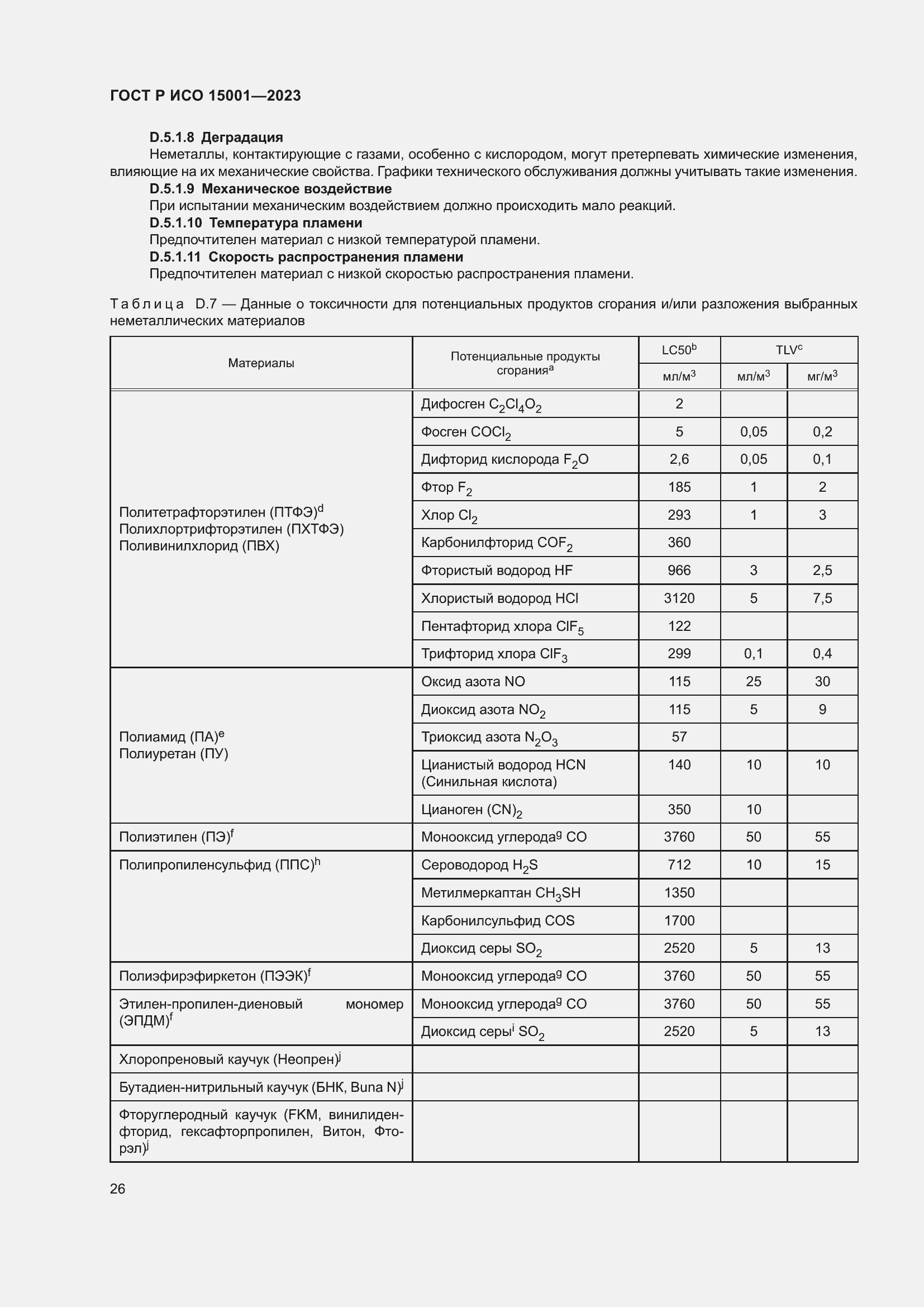 Страница 30 ГОСТ Р ИСО 15001-2023