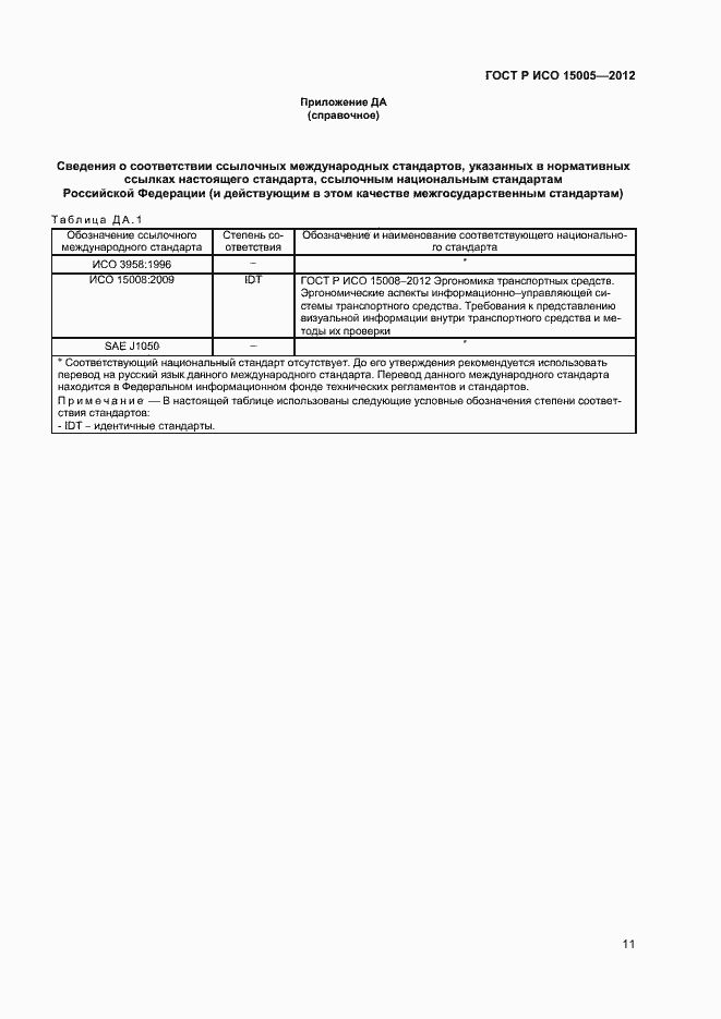 Страница 15 ГОСТ Р ИСО 15005-2012