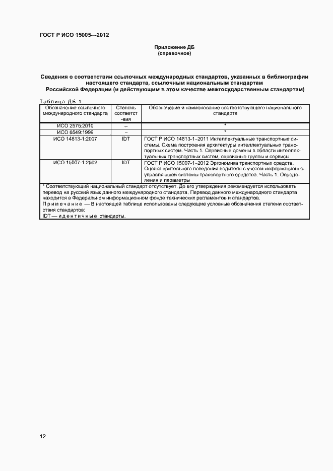 Страница 16 ГОСТ Р ИСО 15005-2012