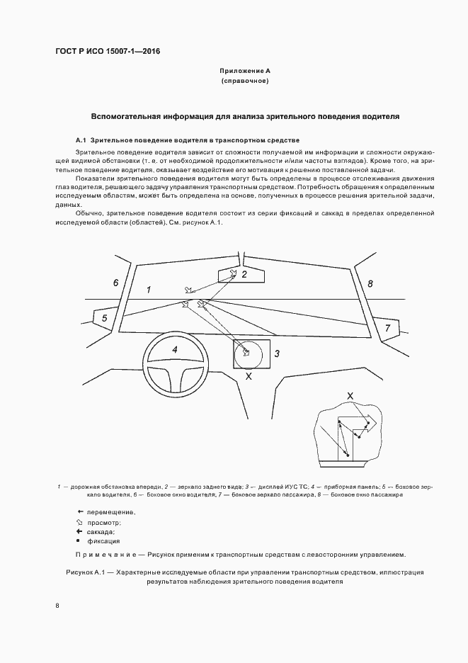 Страница 12 ГОСТ Р ИСО 15007-1-2016