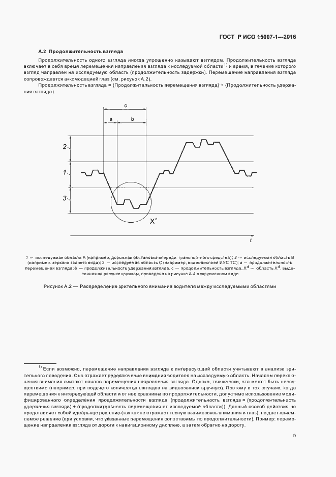 Страница 13 ГОСТ Р ИСО 15007-1-2016
