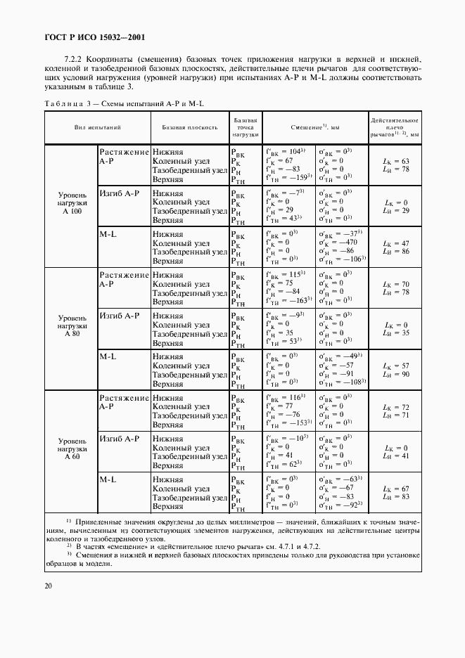 Страница 24 ГОСТ Р ИСО 15032-2001