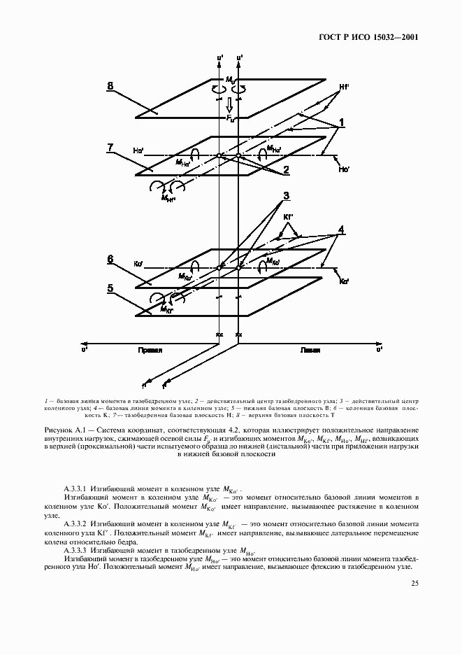 Страница 29 ГОСТ Р ИСО 15032-2001