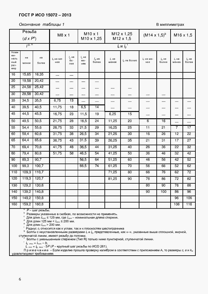 Страница 8 ГОСТ Р ИСО 15072-2013