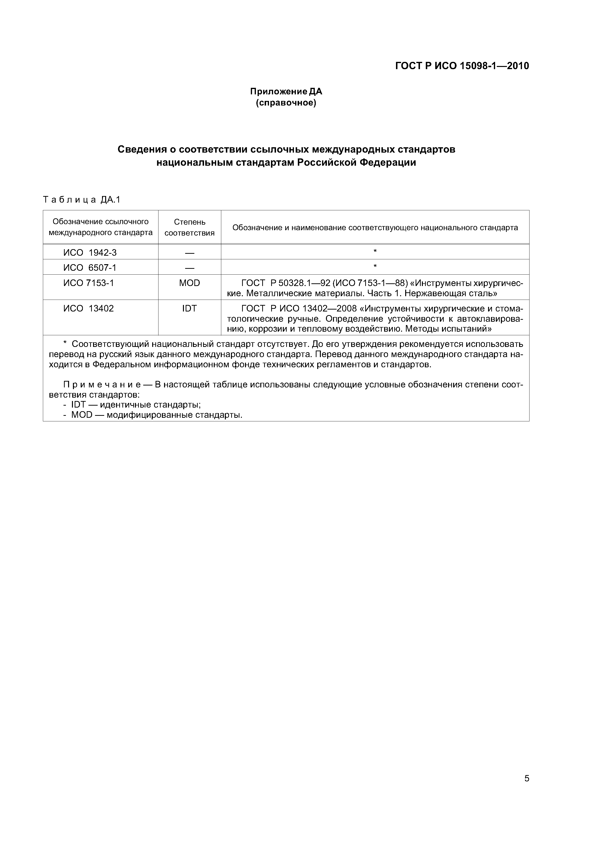 Страница 9 ГОСТ Р ИСО 15098-1-2010