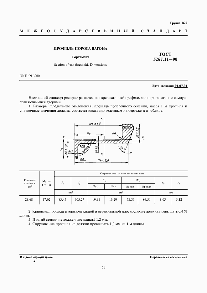 Страница 1 ГОСТ 5267.11-90