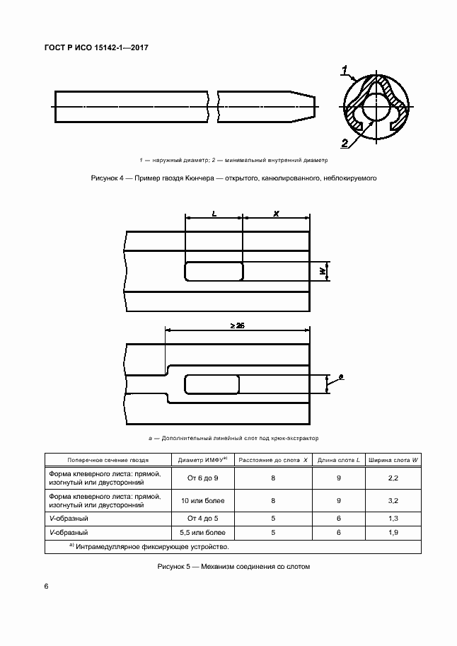 Страница 10 ГОСТ Р ИСО 15142-1-2017
