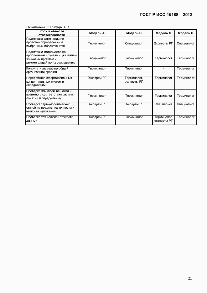 Страница 29 ГОСТ Р ИСО 15188-2012