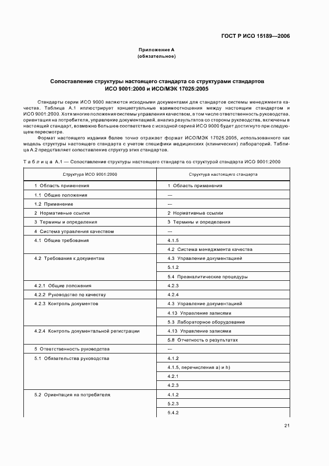 Страница 25 ГОСТ Р ИСО 15189-2006