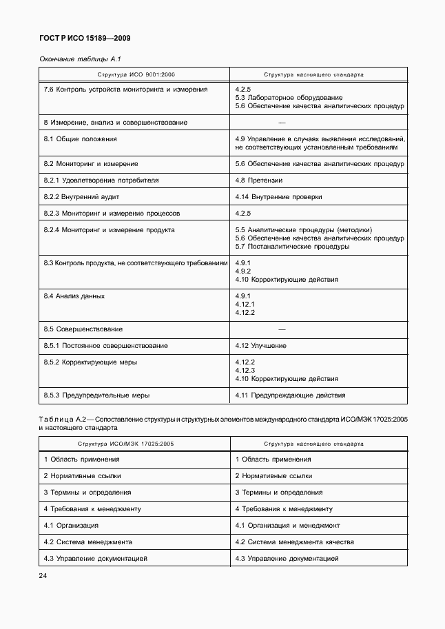 Страница 28 ГОСТ Р ИСО 15189-2009
