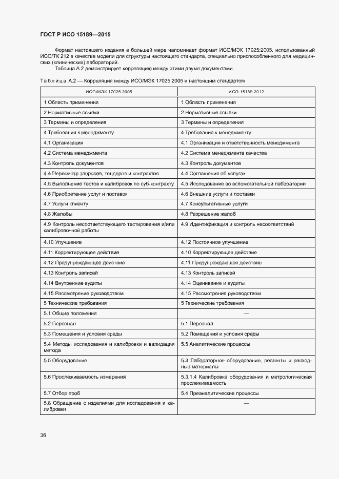 Страница 40 ГОСТ Р ИСО 15189-2015