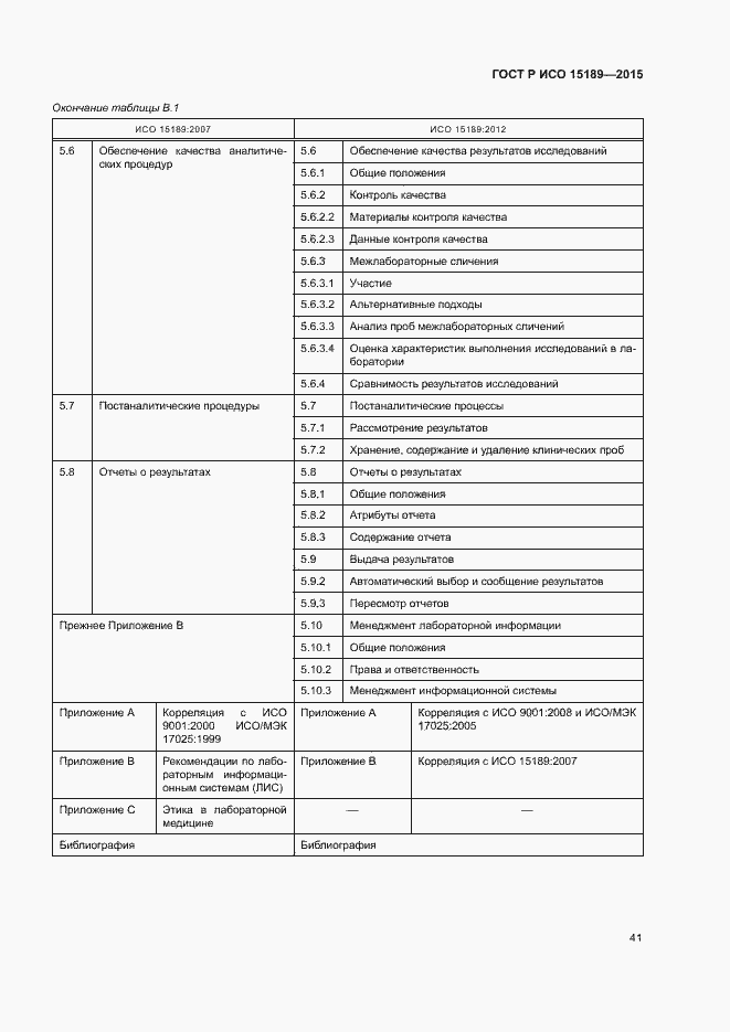 Страница 45 ГОСТ Р ИСО 15189-2015