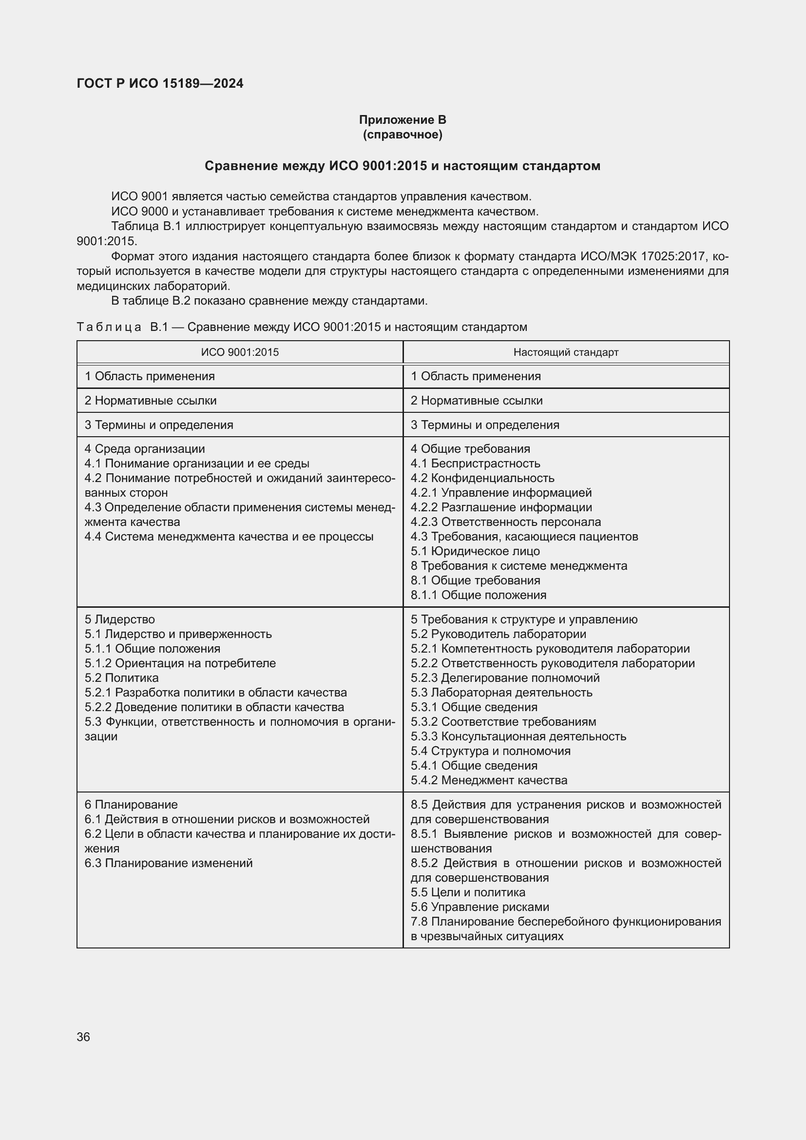 Страница 42 ГОСТ Р ИСО 15189-2024