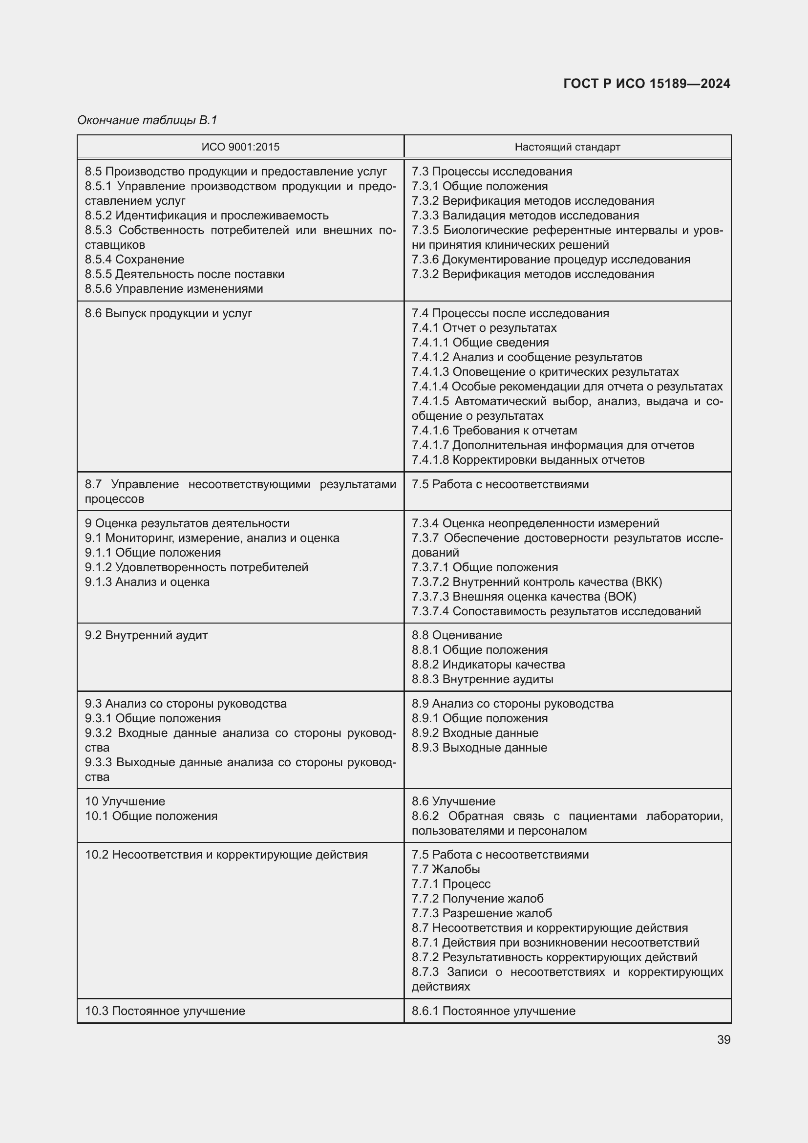 Страница 45 ГОСТ Р ИСО 15189-2024