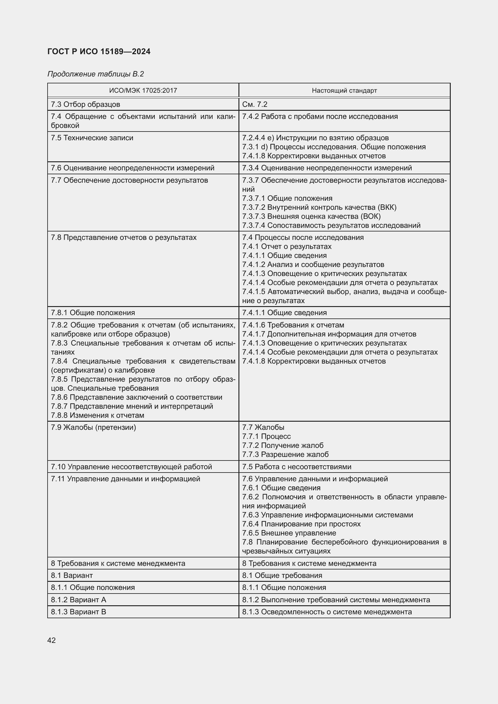 Страница 48 ГОСТ Р ИСО 15189-2024