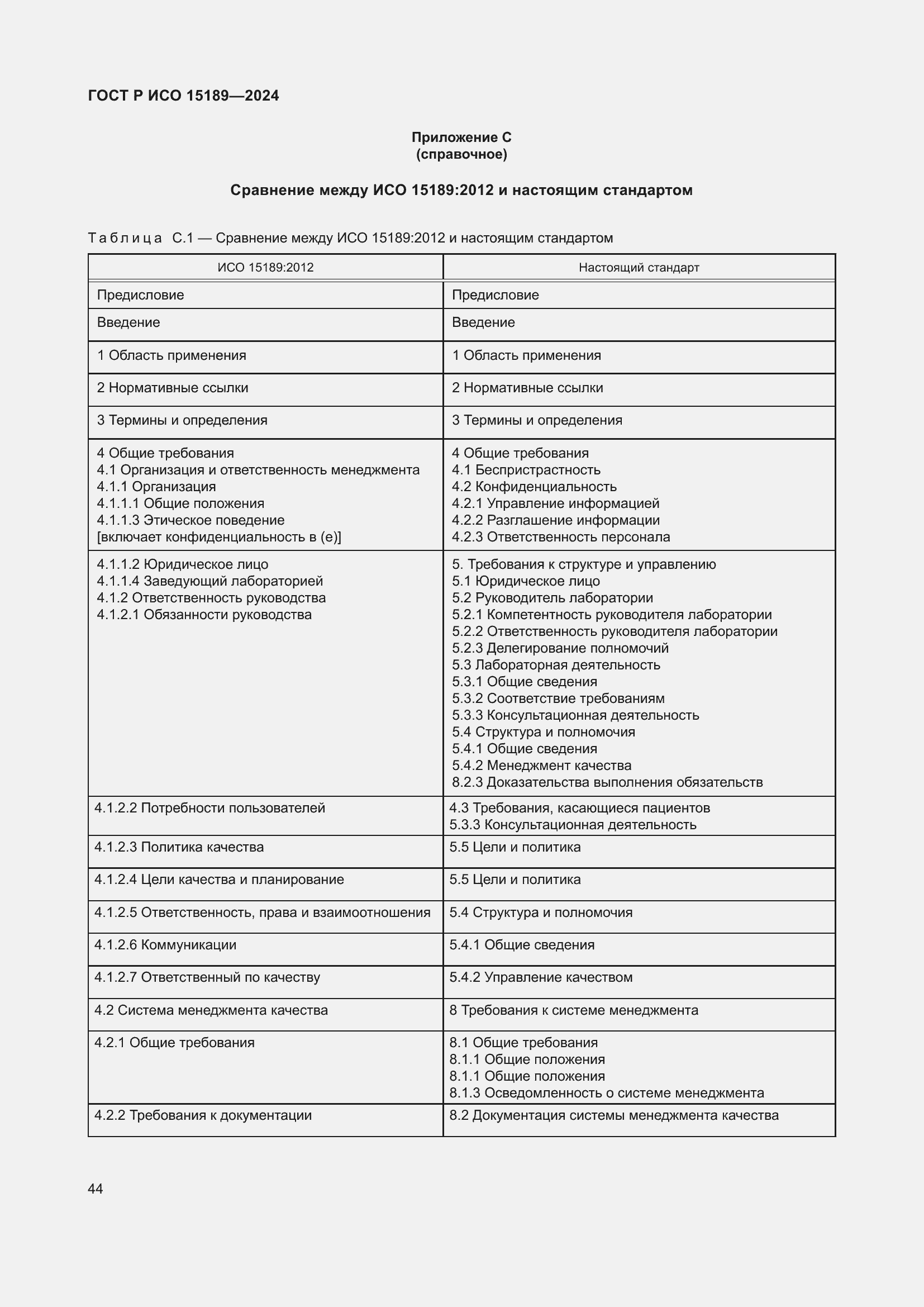 Страница 50 ГОСТ Р ИСО 15189-2024